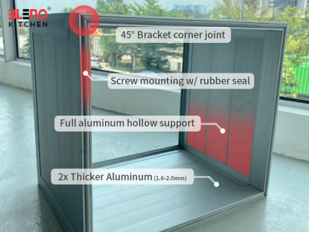 Bleno’s Solidify Aluminum